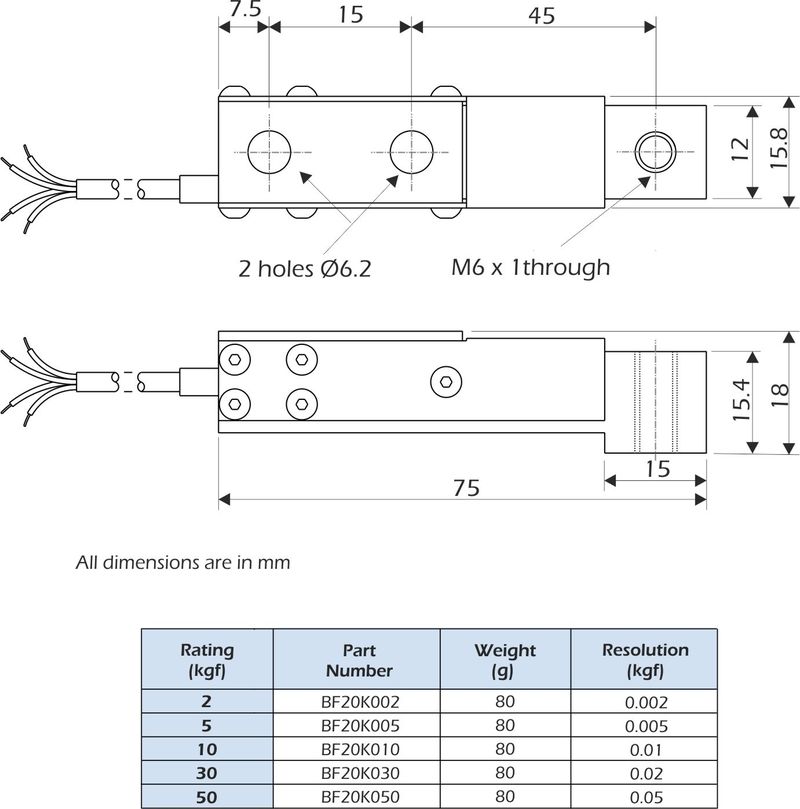 bf2 beam Células de carga dimensiones